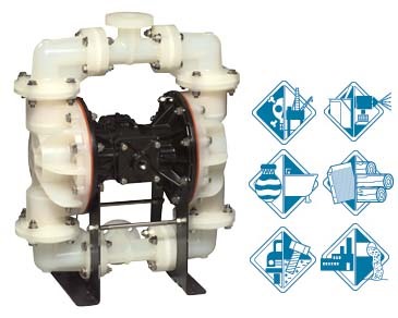 S15塑料泵